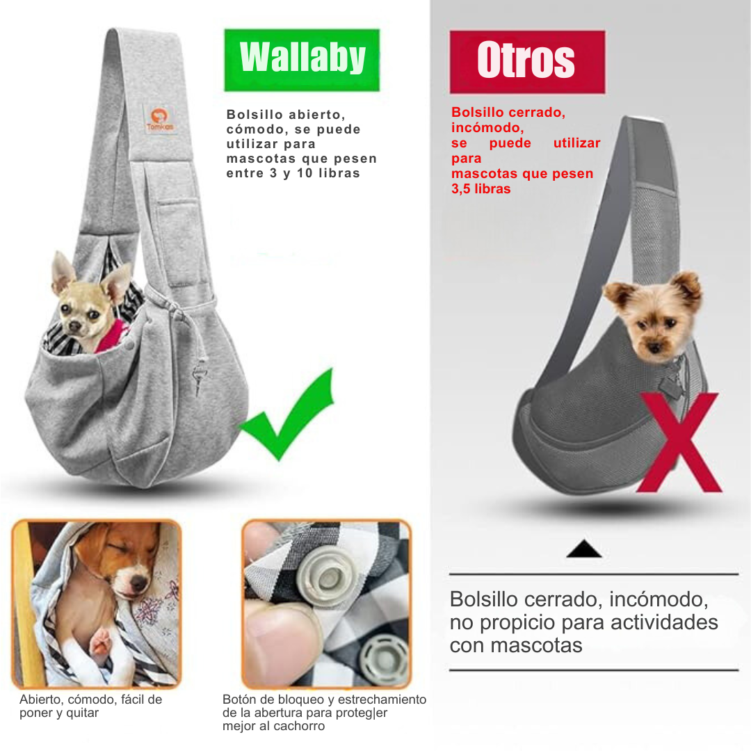 WALLABY (Ajustable)-CARGADOR PARA PERROS